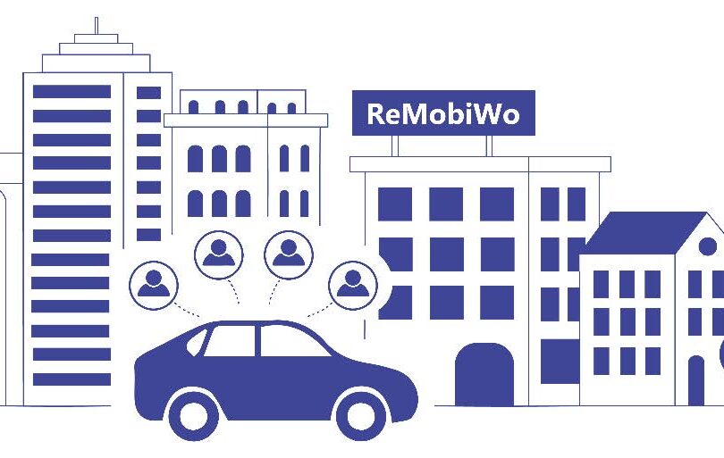 Illustration einer Stadtlandschaft mit verschiedenen Gebäuden, einem Auto und miteinander verbundenen Menschen, die das Konzept von ReMobiWo darstellt.
